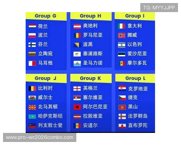 2026年世界杯出线规则详解图为你揭示各洲区球队晋级流程与比赛规则变化